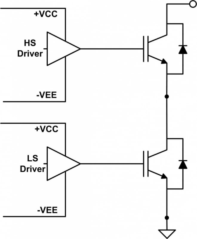 Powering IGBT Drivers with TI's FlyBuck Converter EE Power