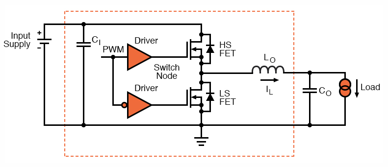 www.allaboutcircuits.com