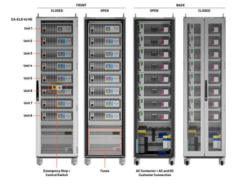 Fully populated 42U rack holds eight 30 kW modules, fuses, an emergency stop, and the AC and DC customer connections.