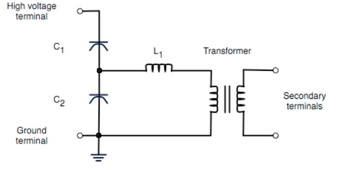 Capacitor voltage transformer (CVT) circuit diagram. Image usedcourtesy of Wikipedia.