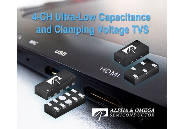 Alpha and Omega Semiconductor Introduces 4-Channel Ultra-Low Capacitance Ultra-Low Clamping Voltage TVS Array Figure 