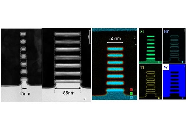 CEA-Leti Demonstrates Breakthrough Architecture for HPC Devices Using Gate-All-Around Nanosheet Fabrication Process