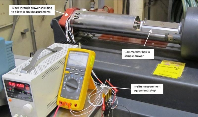 Cs-137 benchtop irradiator at Ohio State University’s Nuclear Reactor Laboratory