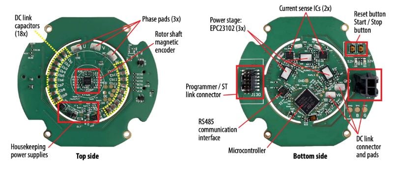 Details of the EPC91120.