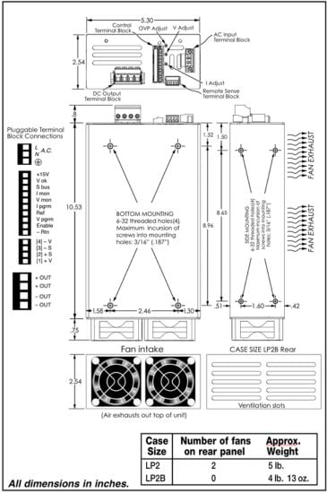 Diagram and dimensions