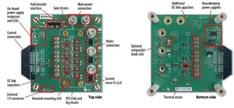 Features of the EPC91121