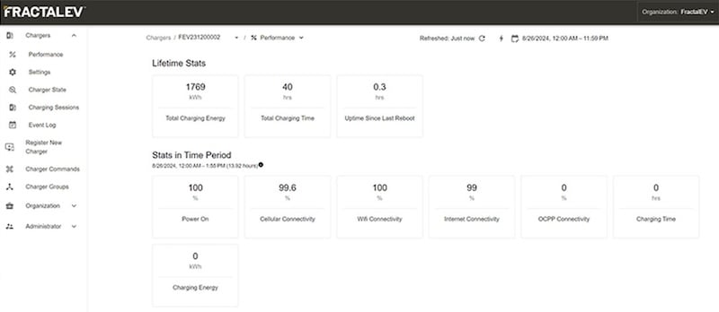 Display mockup of a remote EV diagnostic dashboard