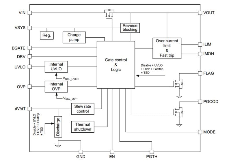 Internal block diagram of the TCKE1401NM