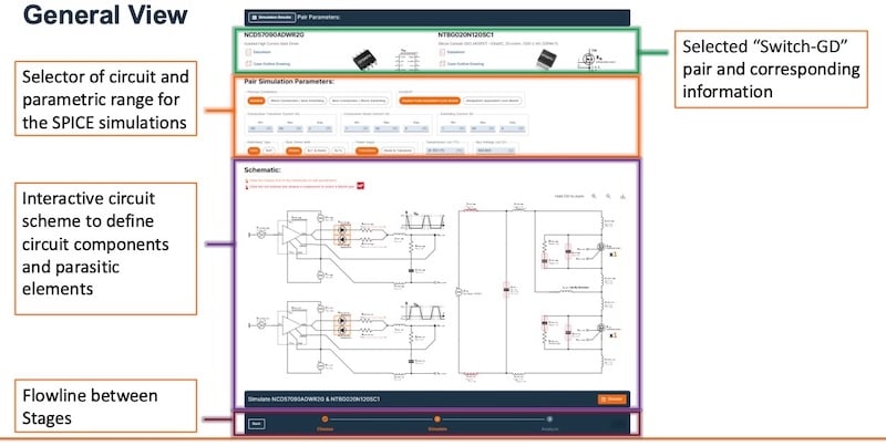 During the simulation step, the Elite Pairing Studio generates detailed switching waveforms for the selected MOSFET and gate‑driver combination using onsemi’s physics‑based SPICE models.