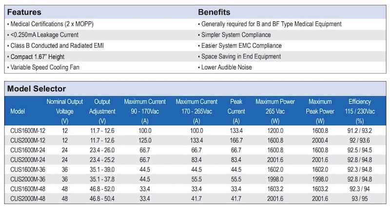 CUS1600M and CUS2000M features/benefits and model selector