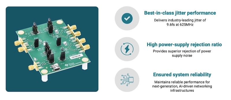 TI touts the LMK68 as a BAW-based oscillator with industry’s lowest jitter performance.