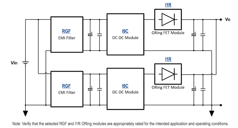 Typical block diagram that shows redundant/parallel configuration for the i9C series. 