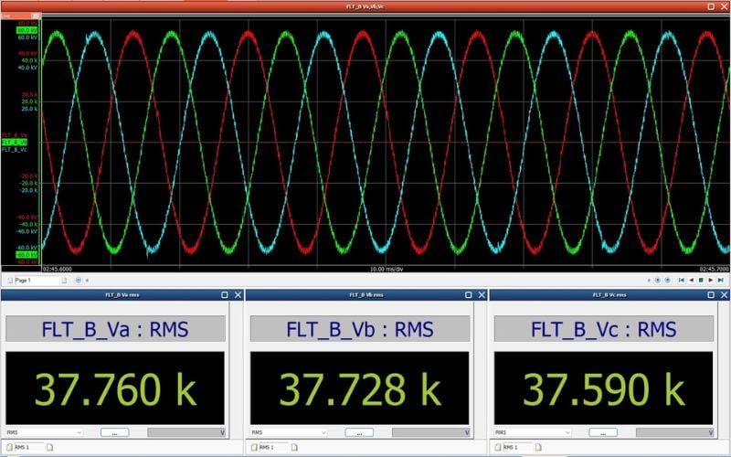 Mobil-Grid-CoP analysis software shows voltage measurements during 66 kV operation. 