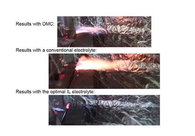 New Report Analyzes KULR’s Thermal Management Technologies Figure 