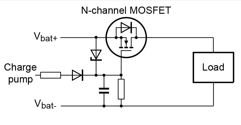 Using an N-channel MOSFET to implement RBP is more complex