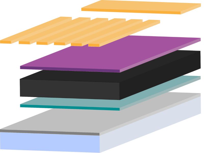 Perovskite absorber layer (black) with transport layer (purple) and electron transport layer (green) in a perovskite n-i-p device