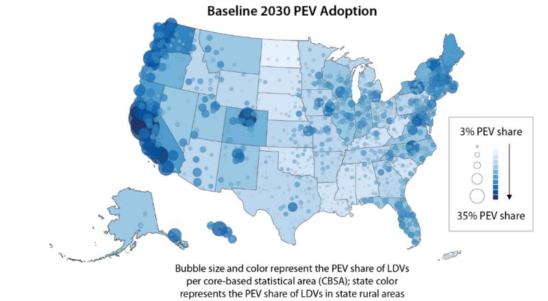 Predicted distribution of plug-in electric vehicles (PEVs) and light-duty vehicles (LDVs) by state