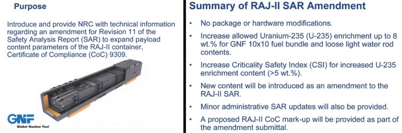 Presentation slides (dated February 2022) summarizing the RAJ-II regulatory amendment with a higher enrichment fuel bundle.
