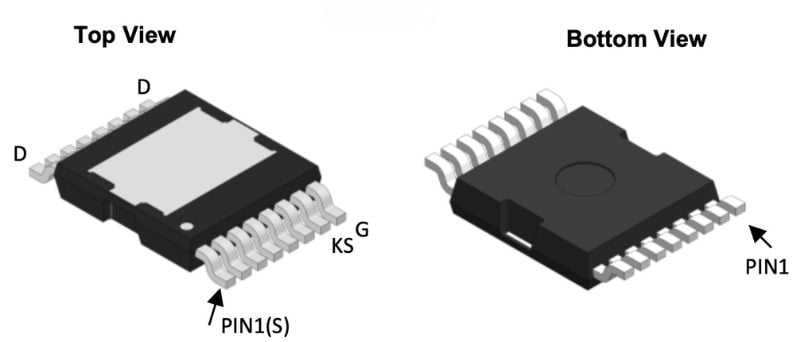 The GTPAK