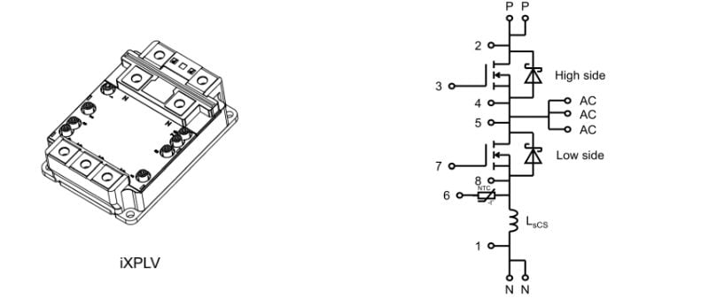 The iXPLV package and the module's internal half-bridge circuit