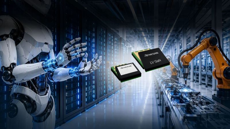 The low-voltage GaN FETs target humanoid robotics, factory automation, and AI data centers