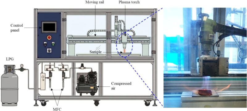 The researchers used an atmospheric-pressure flame plasma system
