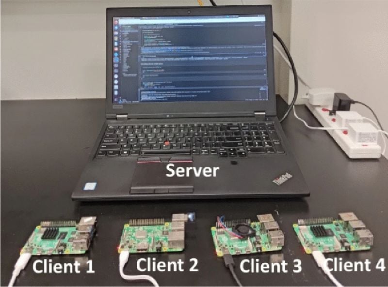 The researchers’ experimental setup