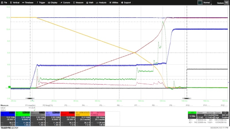 Typical turn-on waveforms of XDP™ XDP710-002 charging a 5000 µF capacitance.