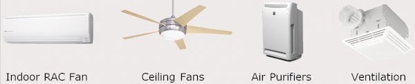 Examples of typical applications for a 40-60 W motor