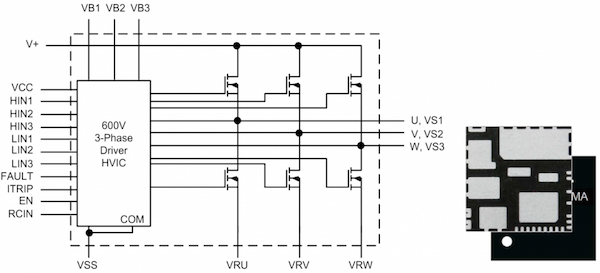 The Nano IPM in a 12 mm x 12 mm PQFN package