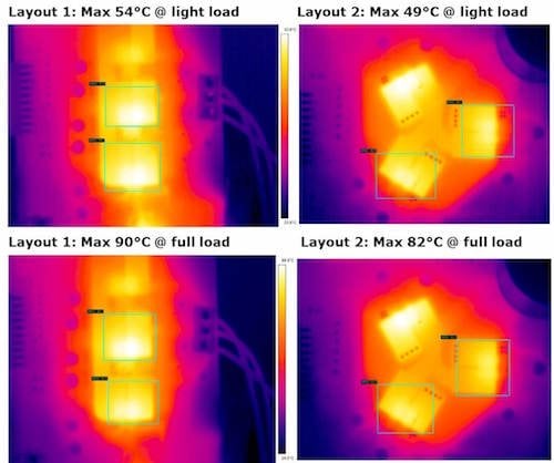 Light load and full load thermal images