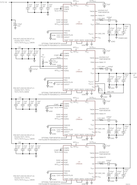Figure 3:140W Regulator Features Four LTM4636s Running in Parallel with Precision Current Sharing and High Efficiency 12V Input to 0.9V Output at 160A.
