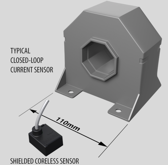 Innovative Current Sensor without Toroidal Magnetic Core Offers New ...