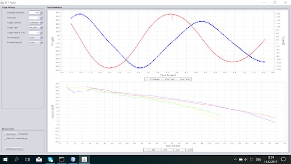 User Interface with integrated scope