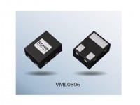 ROHM’s Ultra-Compact Transistor Package - New Products