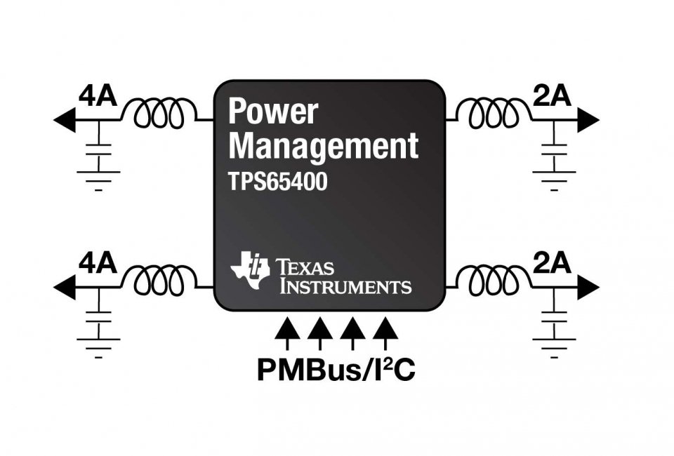 Texas Instrument Power Management TPS65400