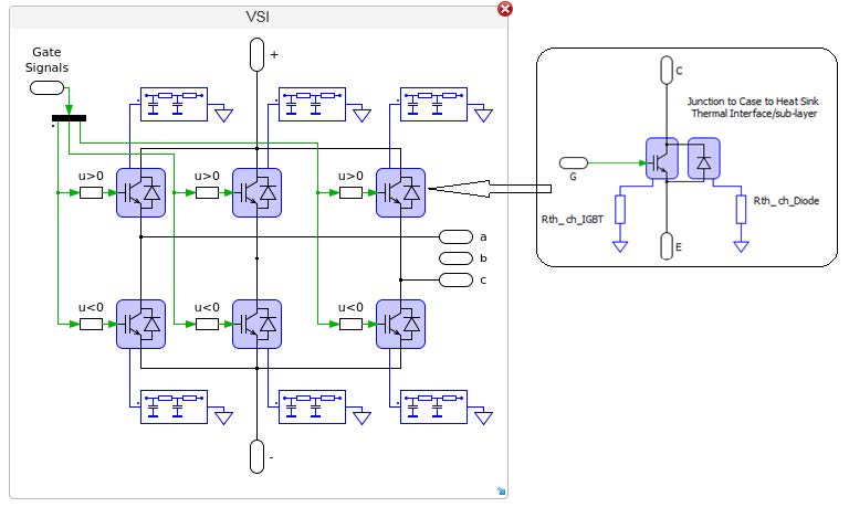 Converter and semiconductor thermal model