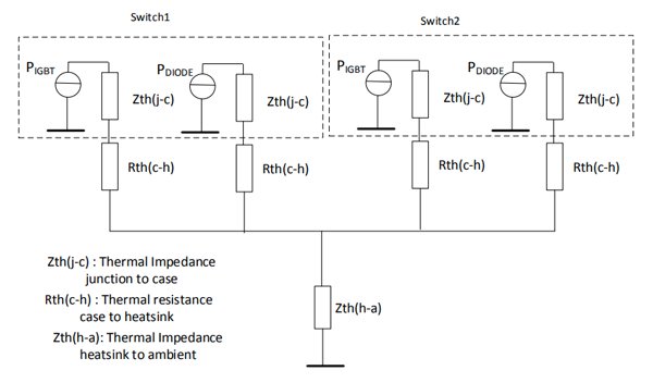 Dual switch IGBT thermal model