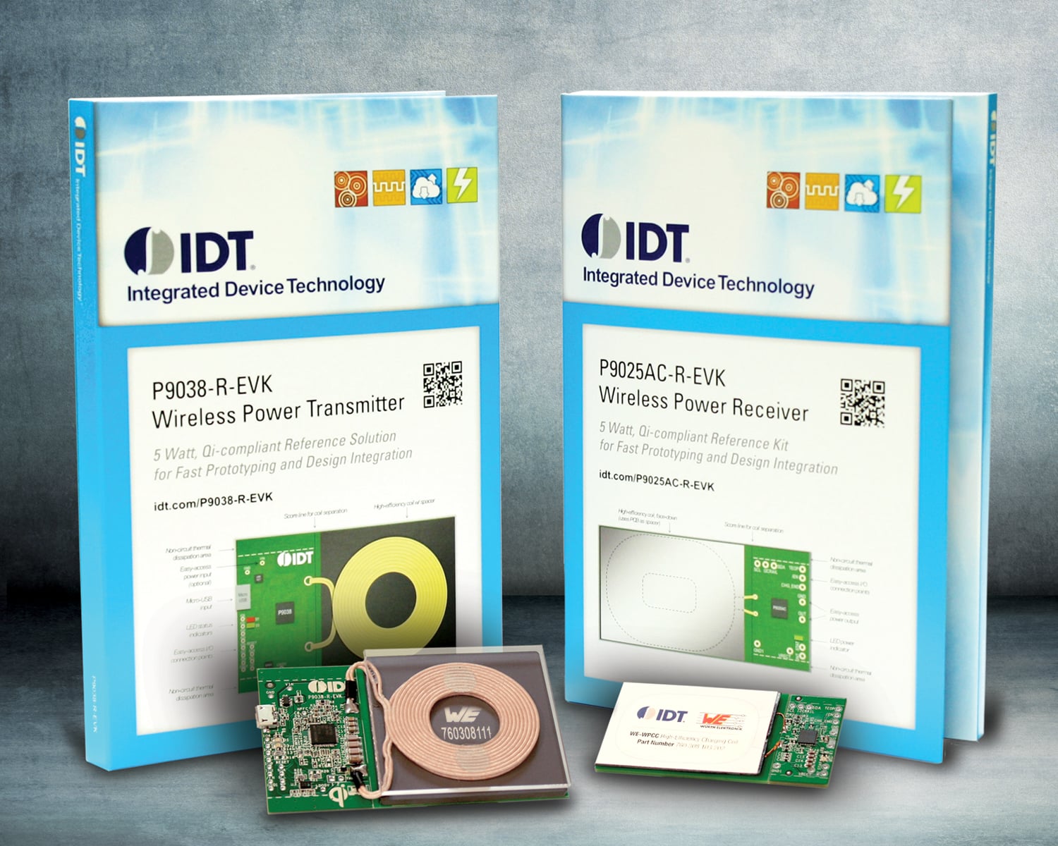 Figure 4: Plug-and-play kits
