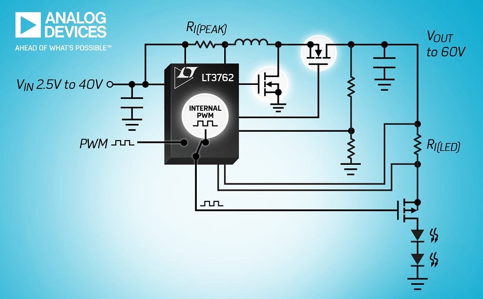 60VOUT, Synchronous Boost LED Controller - New Products