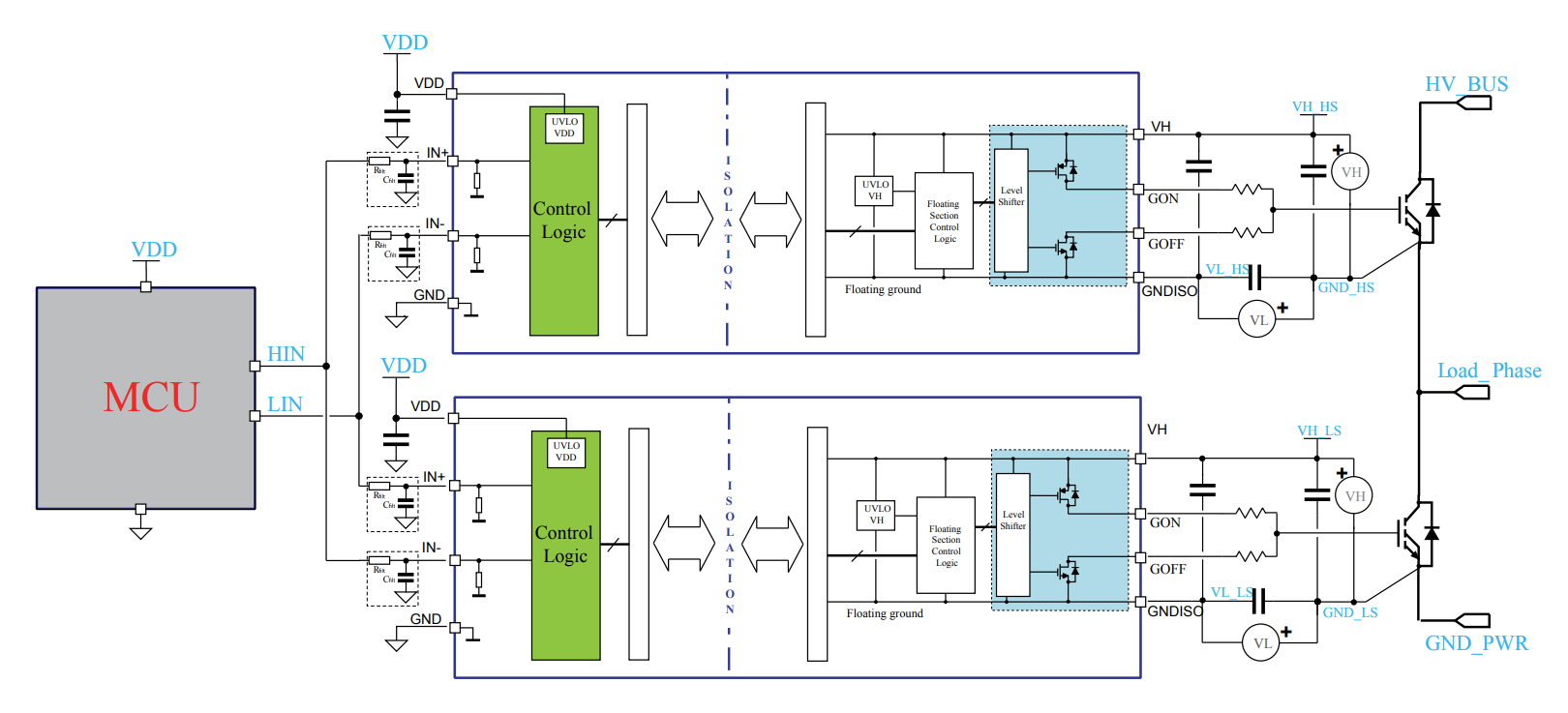 How SiC MOSFETS are Made and How They Work Best Technical Articles