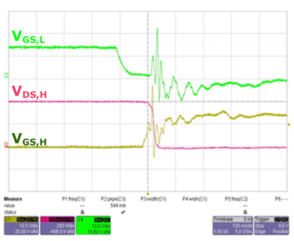Strong oscillations during turn-ON of a MOSFET