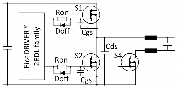 Proposed gate circuit schematic for CoolMOSTM CFD2 using EiceDRIVER 2EDL family