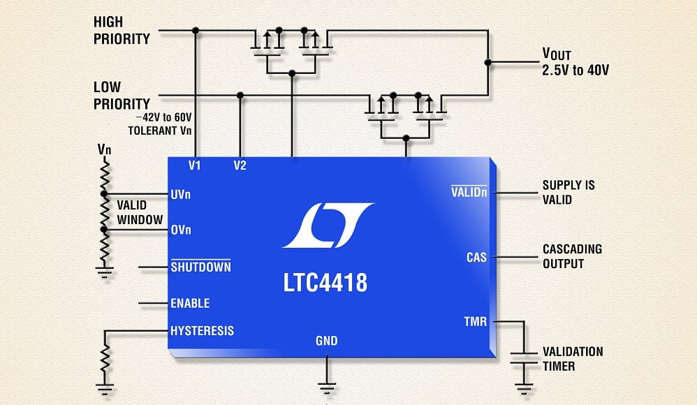 Dual Input Prioritizer Provides 26µA Iq Backup Supply Switchover ...