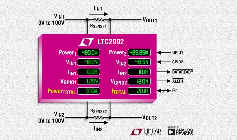 Dual Wide Range Power Monitor Integrates ADC, I²C and Shunt Regulator ...