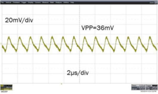 Output ripple performance with the same output capacitors (Ripple for a competitor’s 4A single-output module ) (5Vin to 1Vout 4A, COUT= 2x4.7µF ceramic + 68µF POSCAP capacitor; loadcurrent step slew rate of 1A/µs)