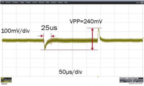 Output load transient response with the same output capacitors (One 3A output of ISL8203M) (5Vin to 1Vout 0 to 3A, COUT= 2x10µF ceramic + 47µF tantalum capacitor; load-current step slew rate at 1A/µs)