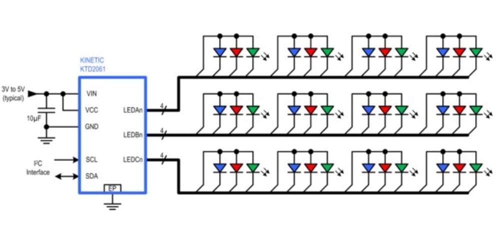 Programmable Driver with Hardware Fade Engine for 36 LEDs or 12 RGBs ...