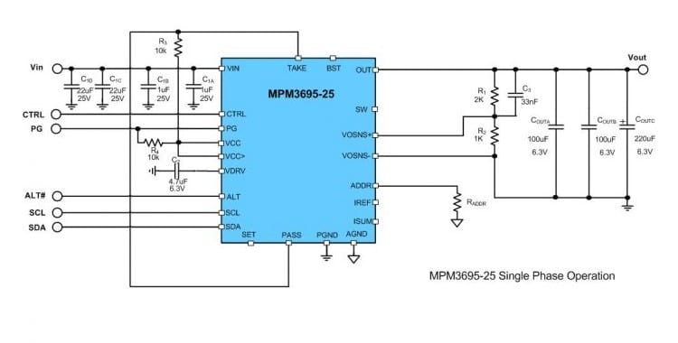 2-Phase Eval Board and 16V, 20A, Scalable DC-DC Module with PMBus - New ...