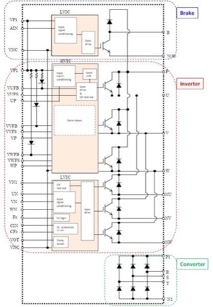 DIPIPM+TM internal block diagram